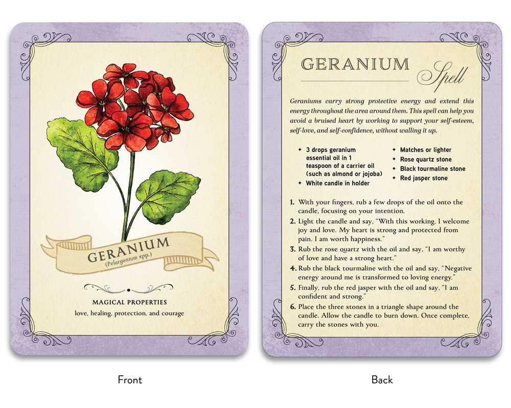 Green Witch's Deck of Magical Herbalism