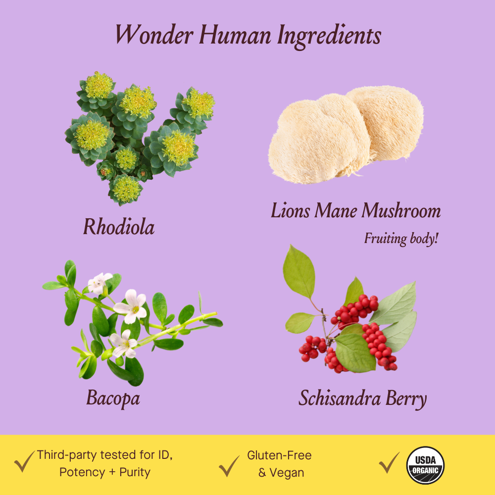 Wonder Human Herbal Capsules 30ct