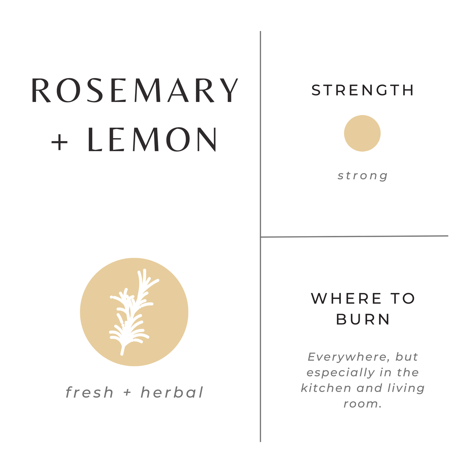 Rosemary + Lemon: Mini Soy Candles - 2 oz