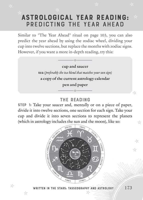 Herbal Tea Magic for the Modern Witch