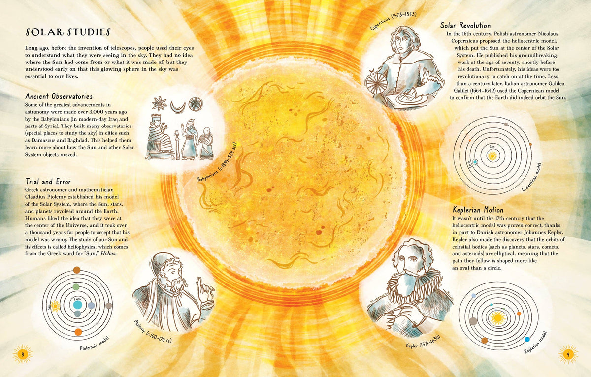 Brilliant Sun, Luminous Moon