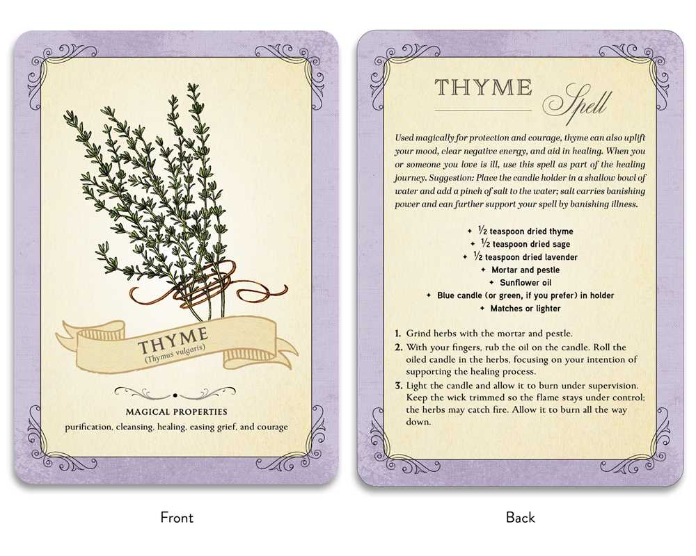 Green Witch's Deck of Magical Herbalism
