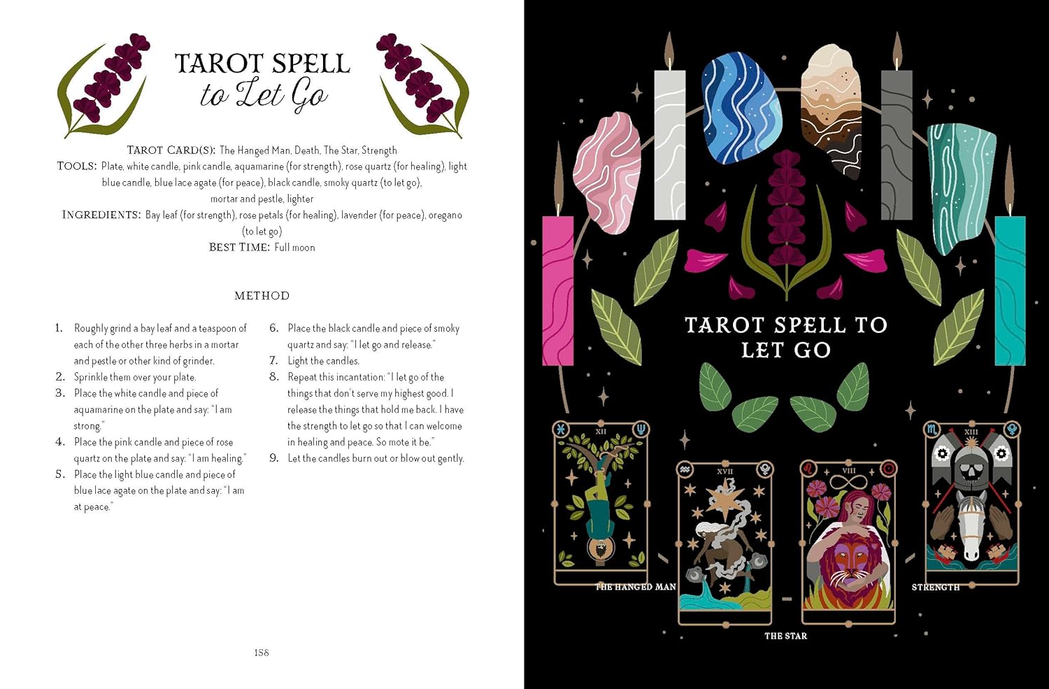 Tarot Magick