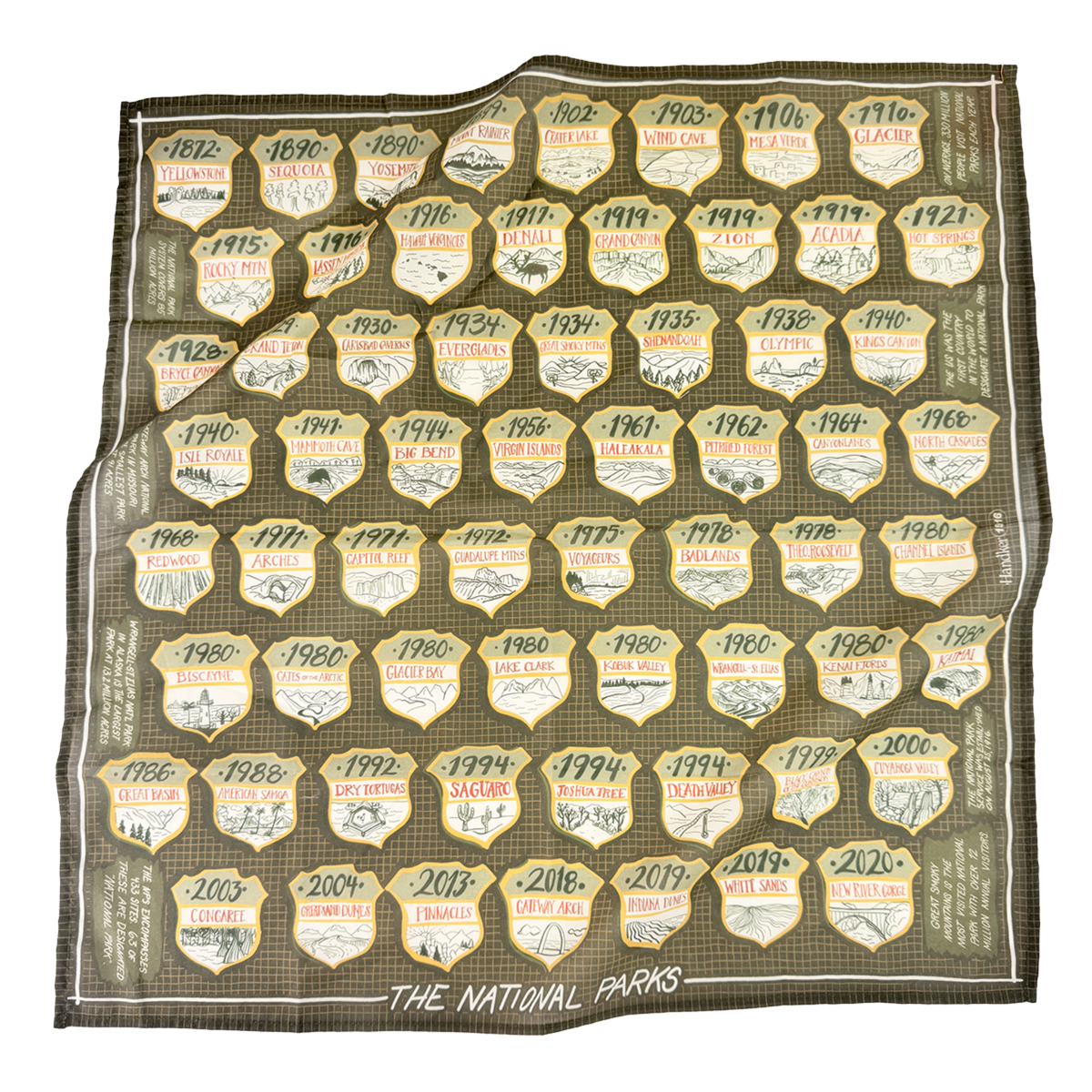 National Parks Bandana
