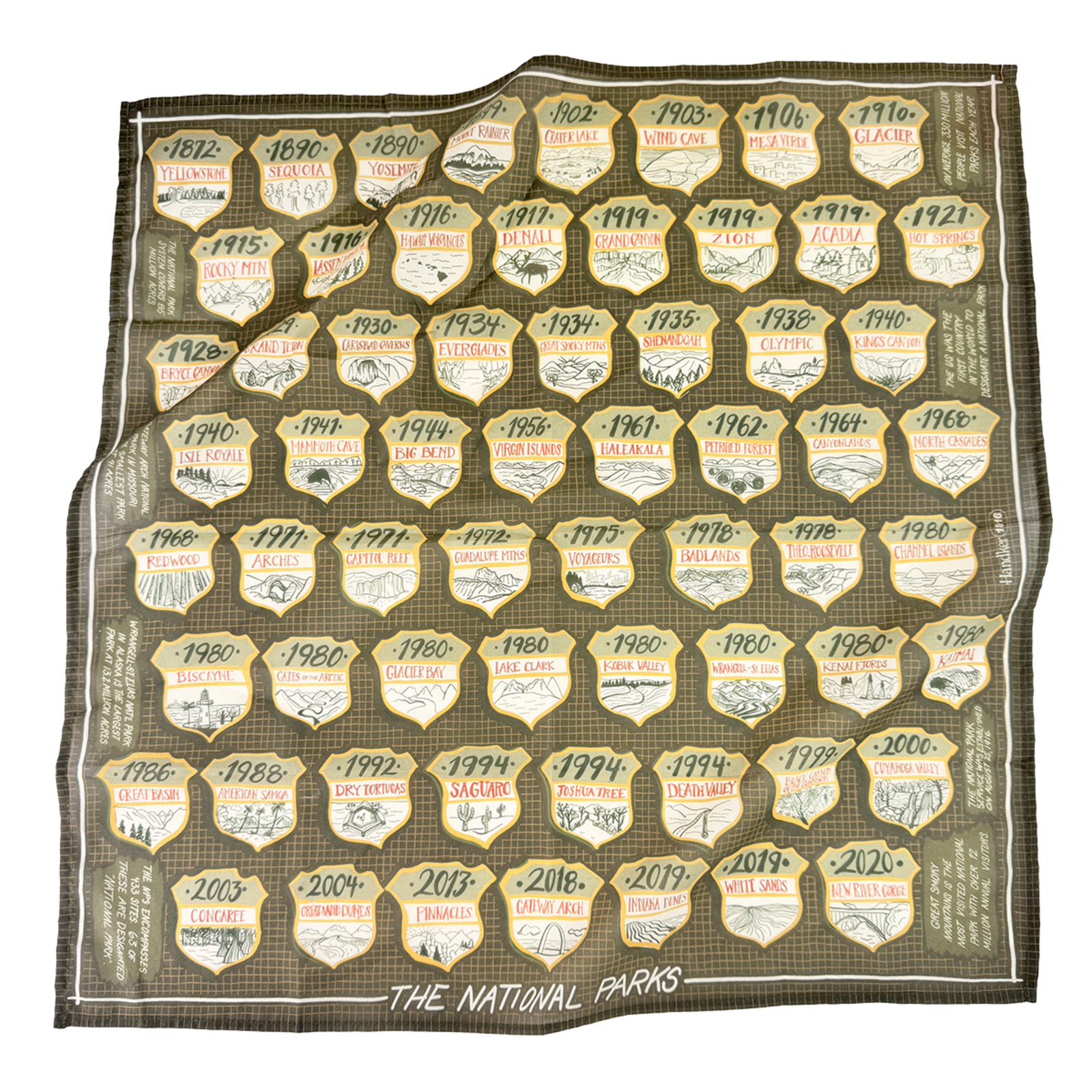 National Parks Bandana