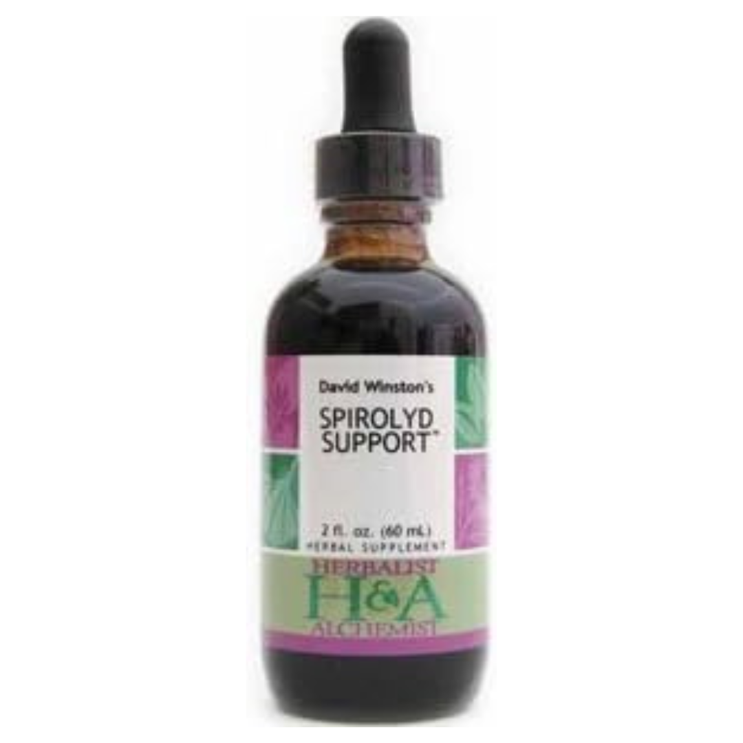 Spirolyd Support—H&amp;A