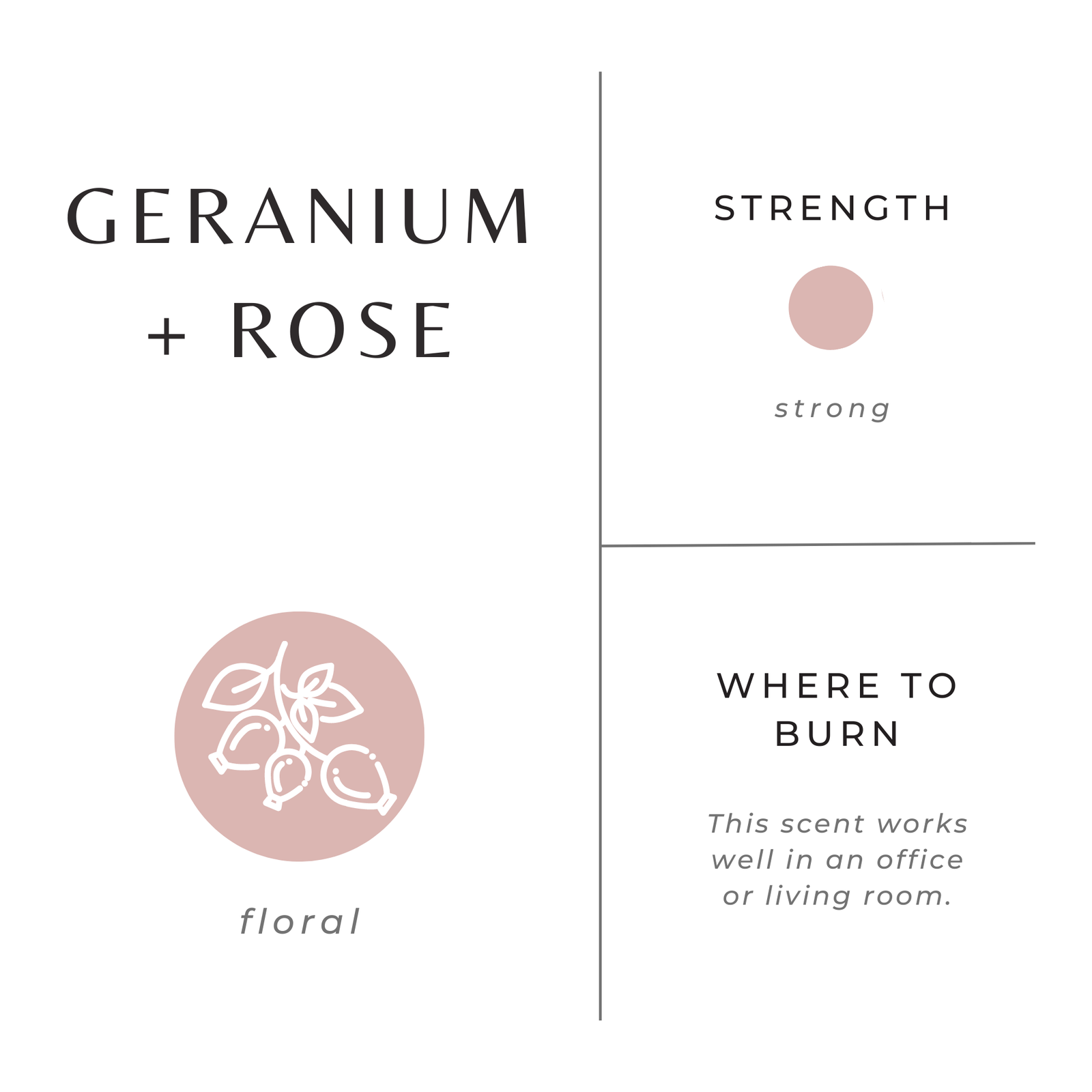 Geranium + Rose: Mini Soy Candle 2oz