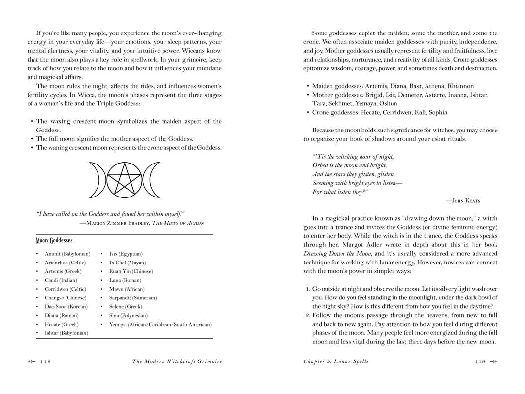 Modern Witchcraft Grimoire