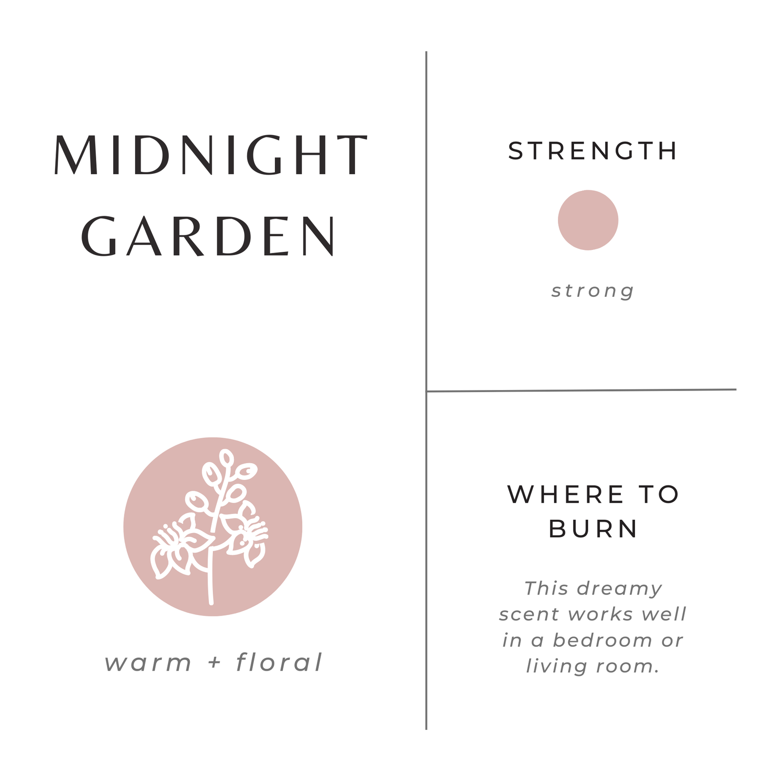 Midnight Garden: Mini Soy Candles - 2 oz