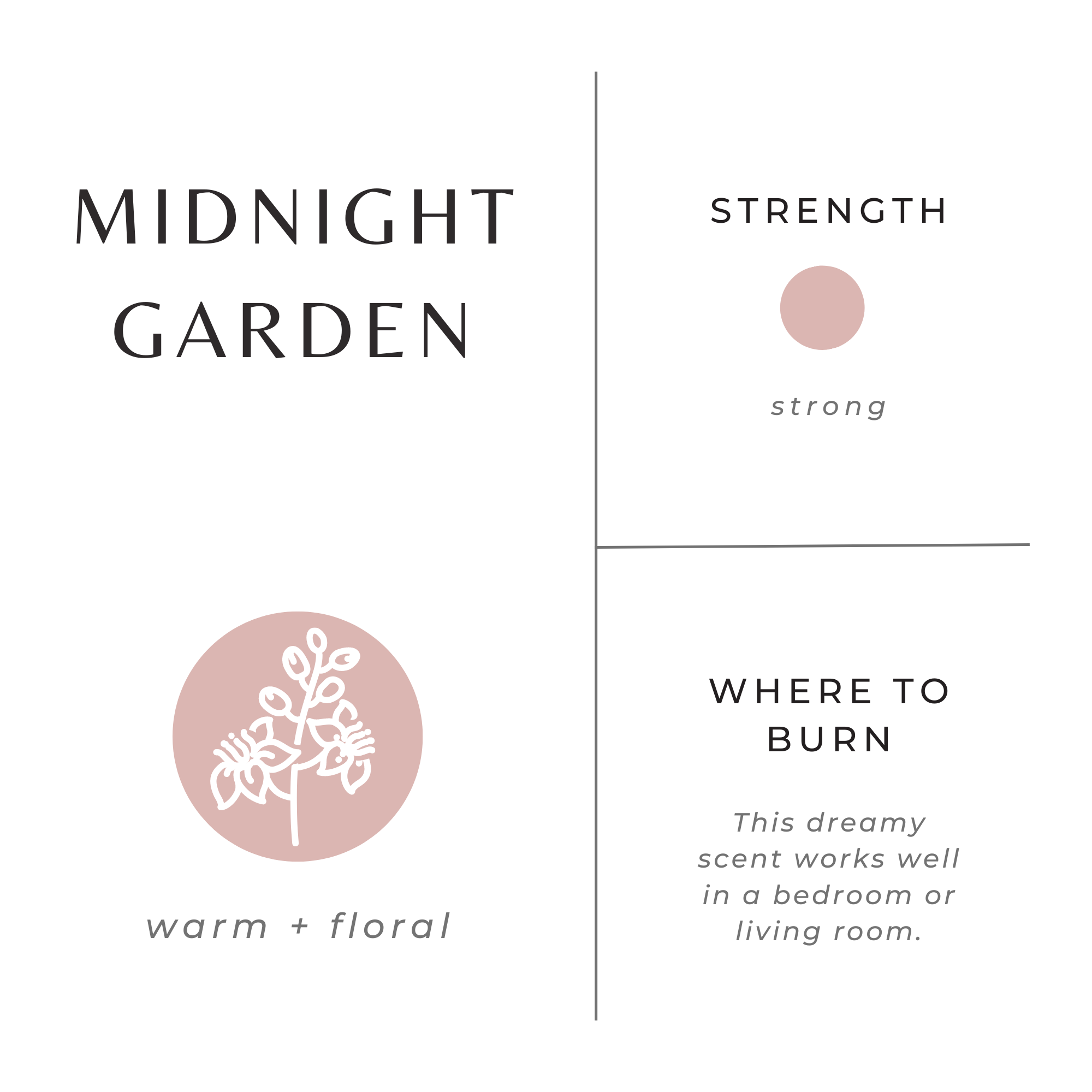 Travel Tin Candle | Midnight Garden (6 oz)