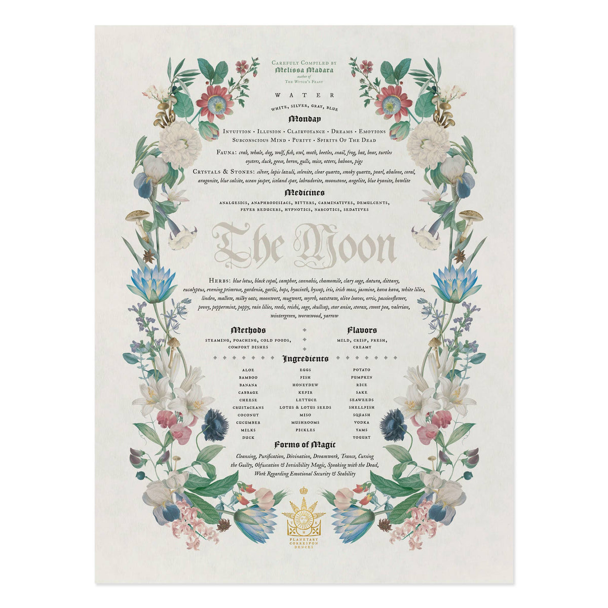 The Moon Print