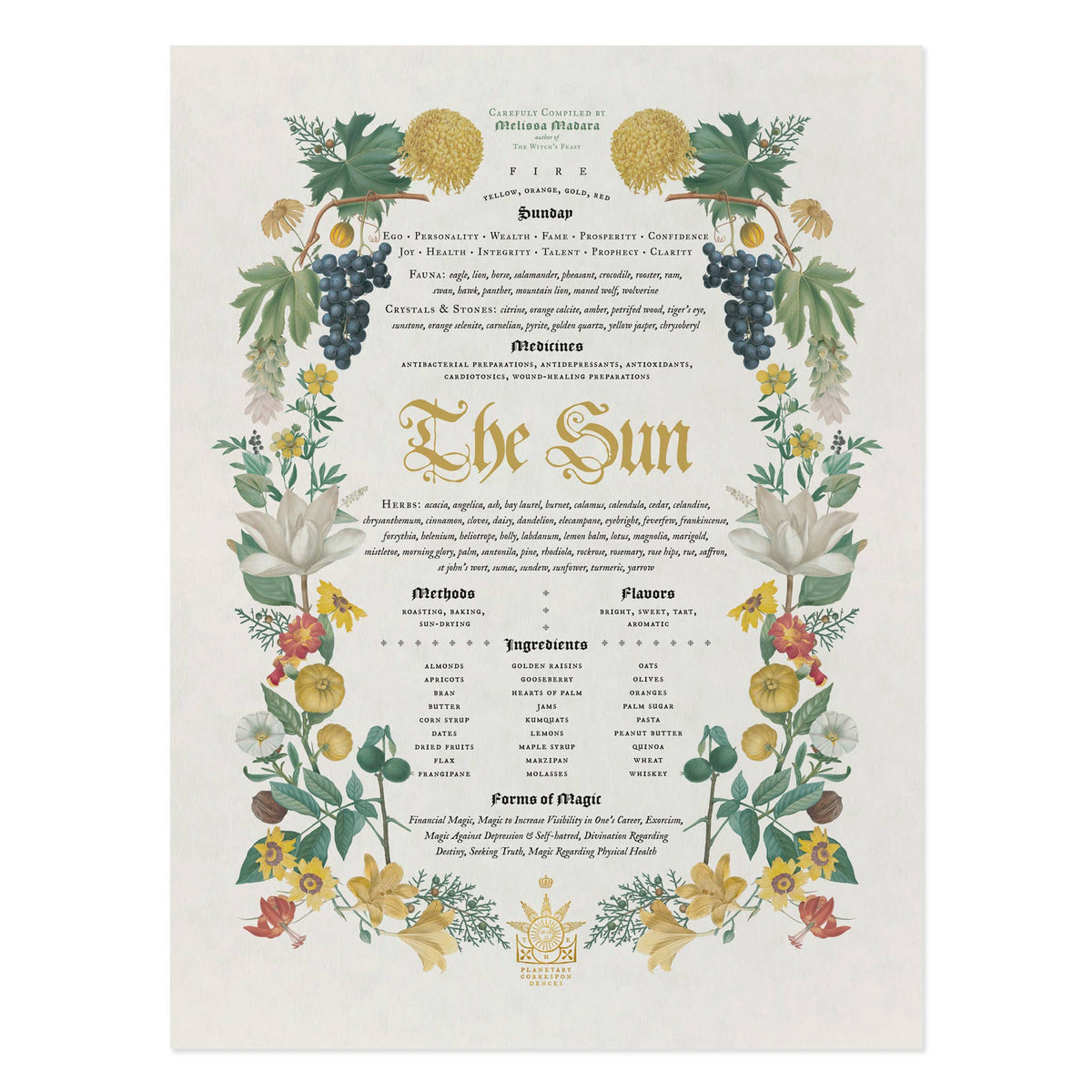 The Sun Print