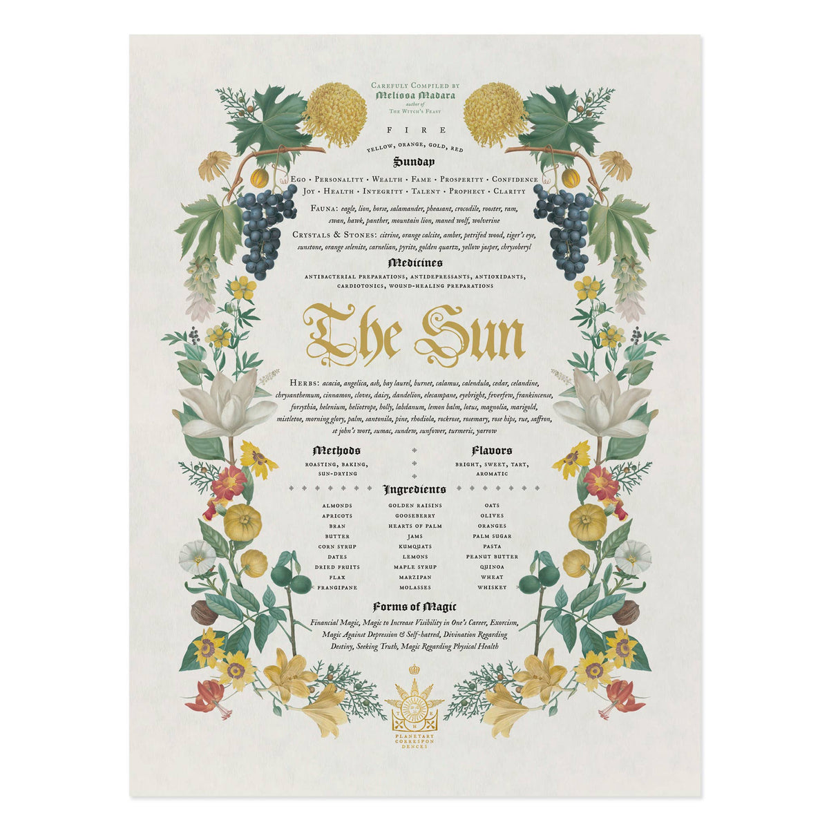 The Sun Print