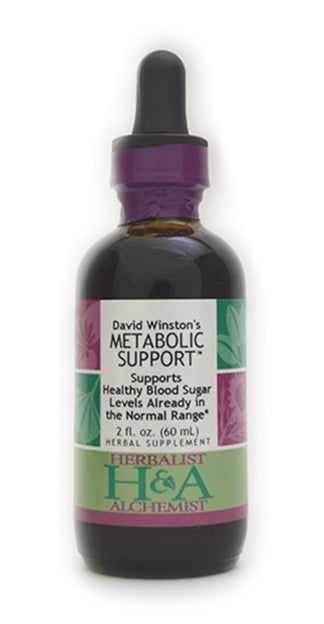 Metabolic Support—H&amp;A